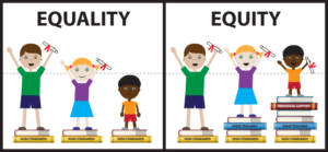 Equity vs equality